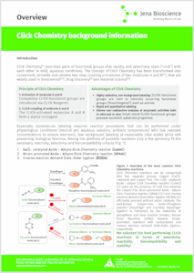 Preview Click Chemistry background information
